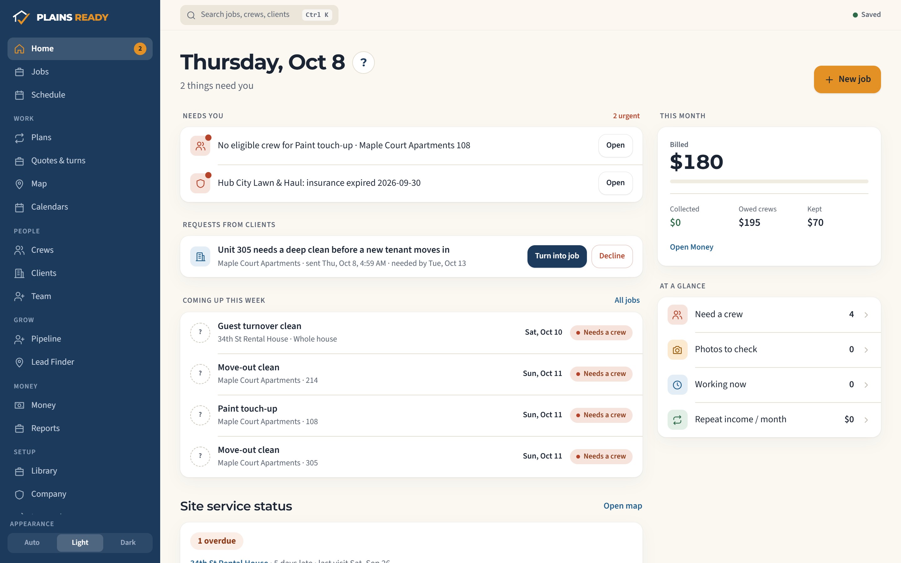 The Plains Ready office screen: what needs attention today, jobs coming up this week, and this month's billing